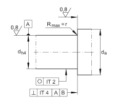 ǽ|S ZKLF30100-2RS, pᔰbɂ(c)ܷ