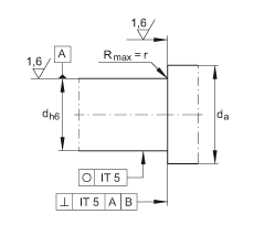 ǽ|S ZKLN0624-2RS-PE, ӹp򣬃ɂ(c)ܷ