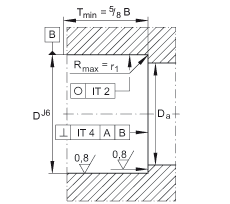 ǽ|S ZKLF3080-2RS-2AP, 䌦(du)pᔰbɂ(c)ܷ