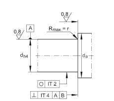 ǽ|S ZKLF3080-2RS-2AP, 䌦(du)pᔰbɂ(c)ܷ