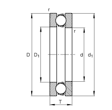 S 51116, (j) DIN 711/ISO 104 (bio)(zhn)Ҫߴɷx