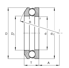 S 53205, (j) DIN 711/ISO 104 (bio)(zhn)Ҫߴ磬SȦɷx