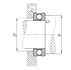 S 51116, (j) DIN 711/ISO 104 (bio)(zhn)Ҫߴɷx