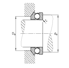 S 53205, (j) DIN 711/ISO 104 (bio)(zhn)ҪߴSȦɷx