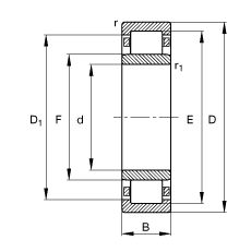 ALS NU1088-M1, (j) DIN 5412-1 (bio)(zhn)Ҫߴ, ǶλS, ɷx, ּ