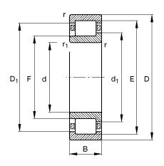 ALS NJ2236-E-M1, (j) DIN 5412-1 ˜ʵҪߴ, 붨λS, ɷx, ּ