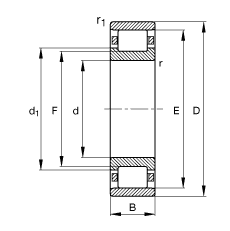 ALS N318-E-M1, (j) DIN 5412-1 (bio)(zhn)Ҫߴ, ǶλS, ɷx, ּ