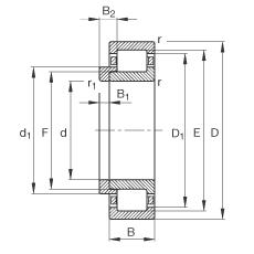 ALS NJ2330-E-M1 + HJ2330E, (j) DIN 5412-1 ˜ʵҪߴ,  L ȦλS, ɷx, ּ