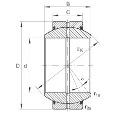 P(ji)S GE180-FO-2RS, (j) DIN ISO 12 240-1 ˜, Soɂ(c)ܷ