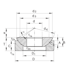 P(gun)(ji)S GE20-AX, (j) DIN ISO 12 240-3 ˜So