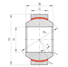 P(gun)(ji)S GE17-FW, (j) DIN ISO 12 240-1 (bio)(zhn)So(h)