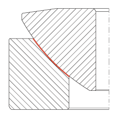 P(gun)(ji)S GE200-AW, (j) DIN ISO 12 240-3 ˜ʣSo