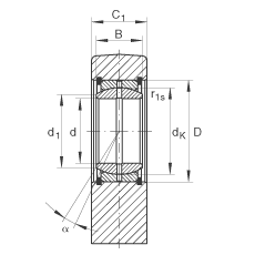 ҺUS GF110-DO, (j) DIN ISO 12 240-4 ˜So