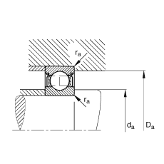 S 6015-2Z, (j) DIN 625-1 (bio)(zhn)Ҫߴ, ɂ(c)g϶ܷ