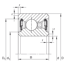 S CSCU040-2RS, SCp(c)ܷ\(yn)Мض -25C  +120C