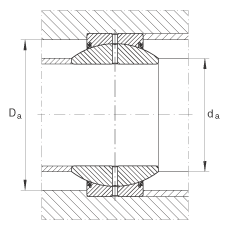 P(ji)S GE180-FO-2RS, (j) DIN ISO 12 240-1 ˜, Soɂ(c)ܷ