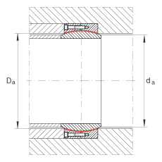 P(ji)S GE750-DW-2RS2,  DIN ISO 12 240-1 ˜, Soɂܷ