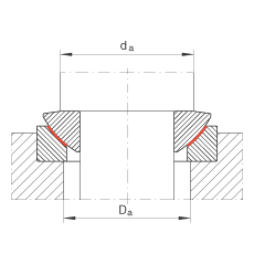 P(gun)(ji)S GE200-AW, (j) DIN ISO 12 240-3 ˜So