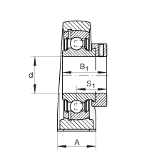 ֱʽSԪ PAK60, TFSSУ(j) ABMA 15 - 1991, ABMA 14 - 1991, ISO3228 ƫľoh(hun)