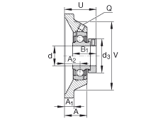 SԪ PCJ1, ĽǷmSԪTF(j) ABMA 15 - 1991, ABMA 14 - 1991, ISO3228 ƫľoh(hun)Pܷ⣬Ӣ