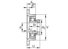 SԪ PCJT3/4, (du)ǷmSԪTF(j) ABMA 15 - 1991, ABMA 14 - 1991, ISO3228 ƫľoh(hun)Pܷ⣬Ӣ