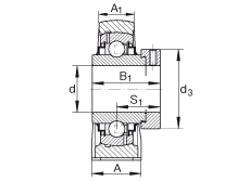 ֱʽSԪ RAK1, TFSS(j) ABMA 15 - 1991, ABMA 14 - 1991, ISO3228 ƫľoh(hun)RܷӢ