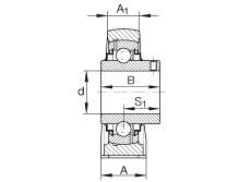 ֱʽSԪ RASEY1-3/4, TFSSУ(j) ABMA 15 - 1991, ABMA 14 - 1991, ISO3228 (ni)Ȧƽ^˨RܷӢ